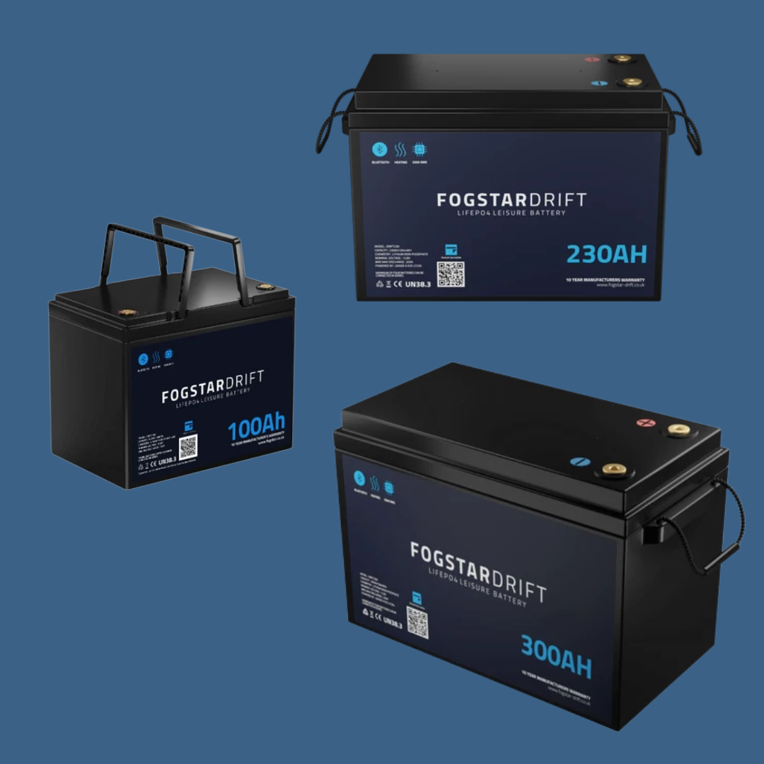What Size Leisure Battery Do I Need for a Campervan?