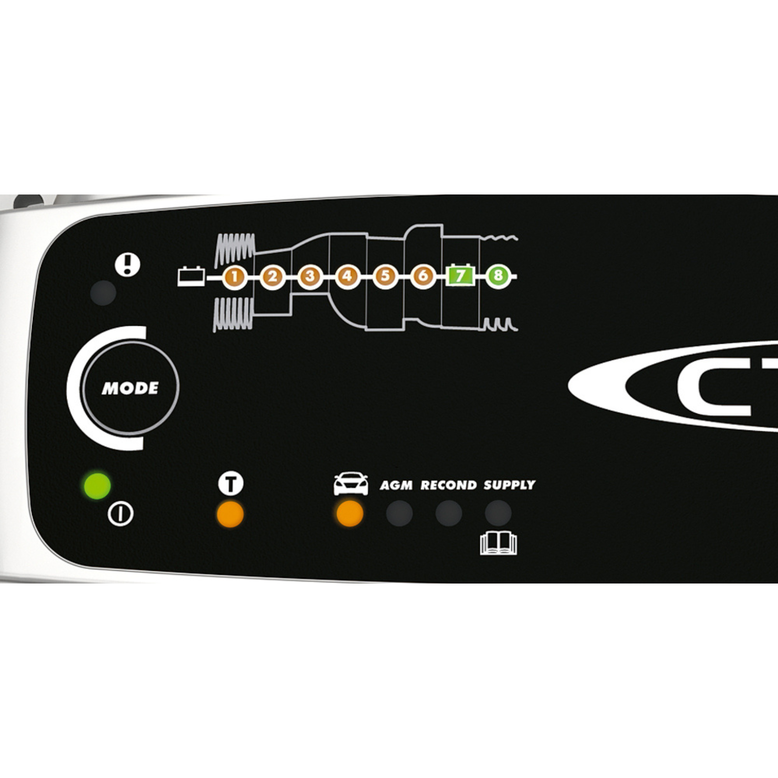 Close-up of battery charger display panel with mode button, status lights, and charging stages.