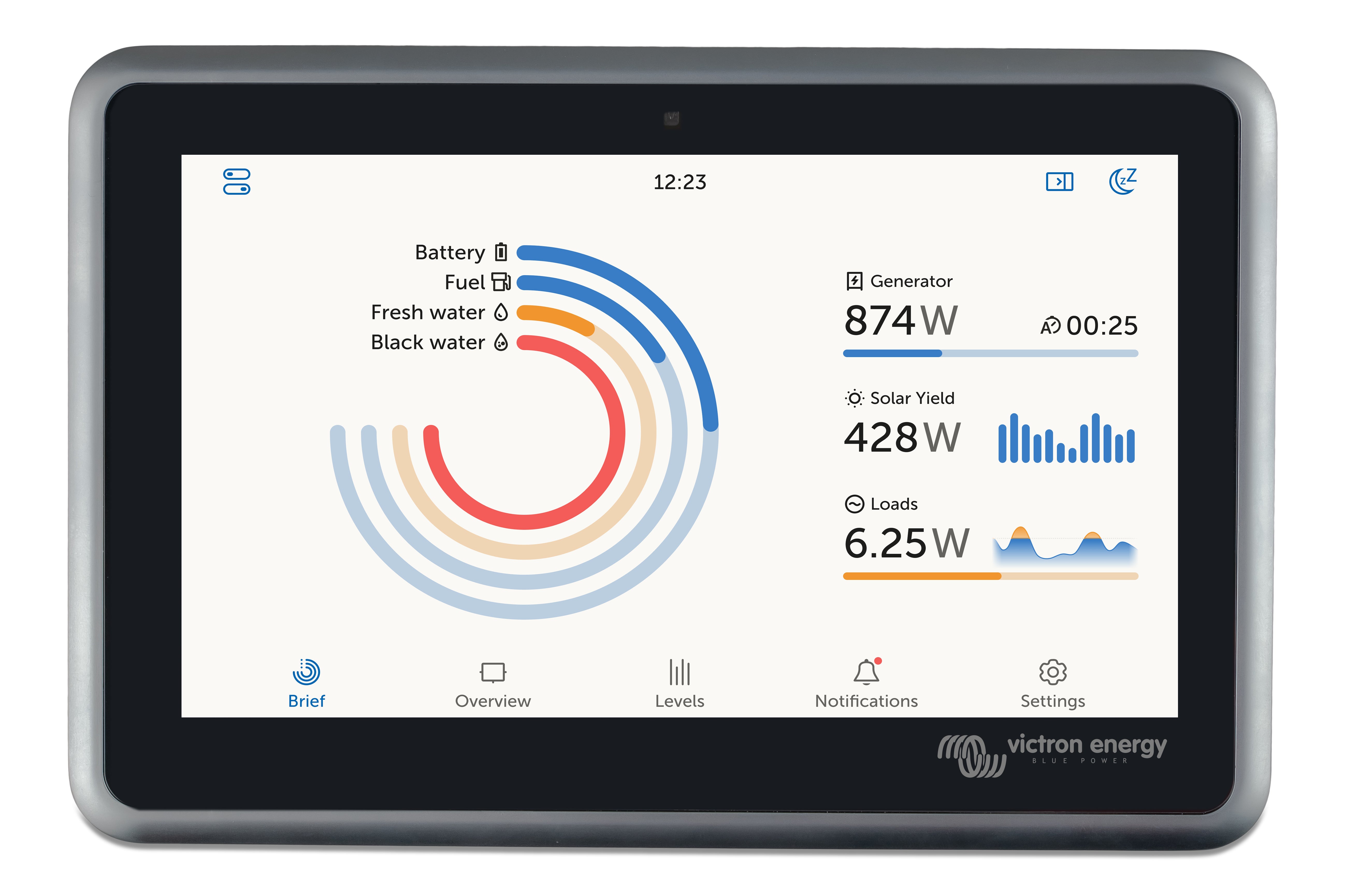 Touchscreen control panel displaying battery, generator, solar yield, and water levels for campervan or marine use.