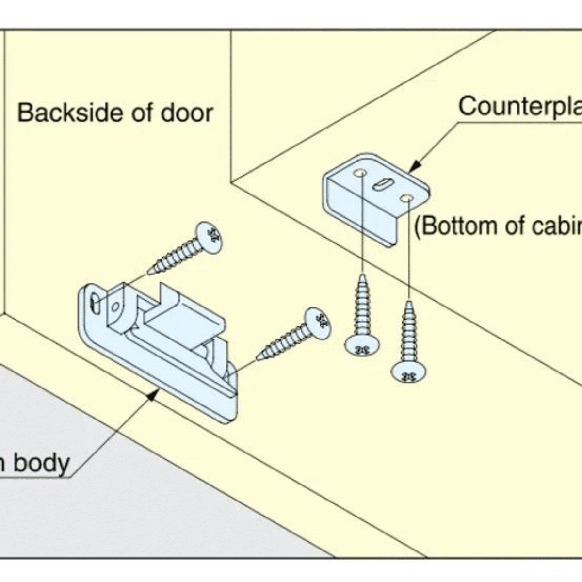 Overhead-cupboard-lever-latch-Diagram-2.png