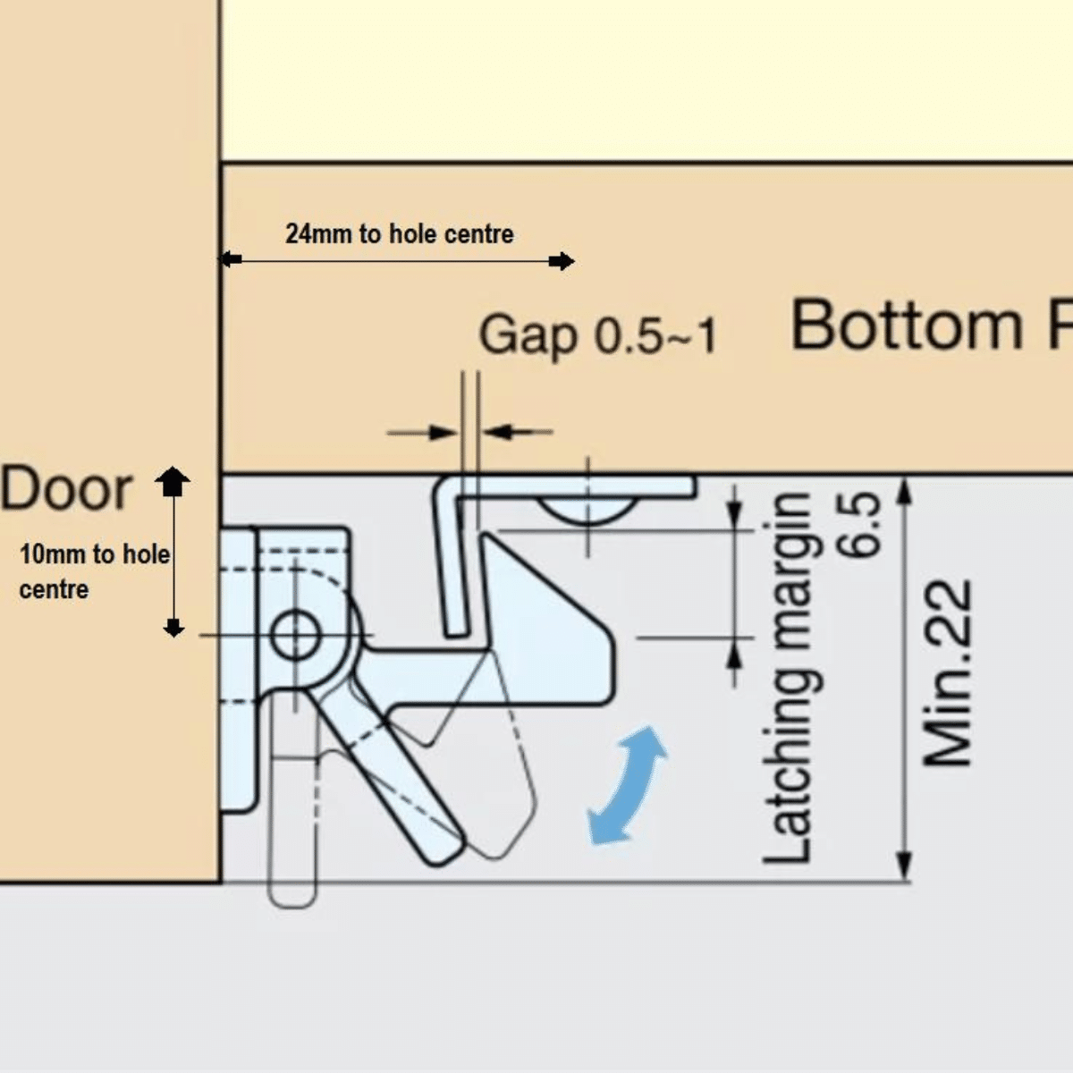 Overhead-cupboard-lever-latch-Diagram.png