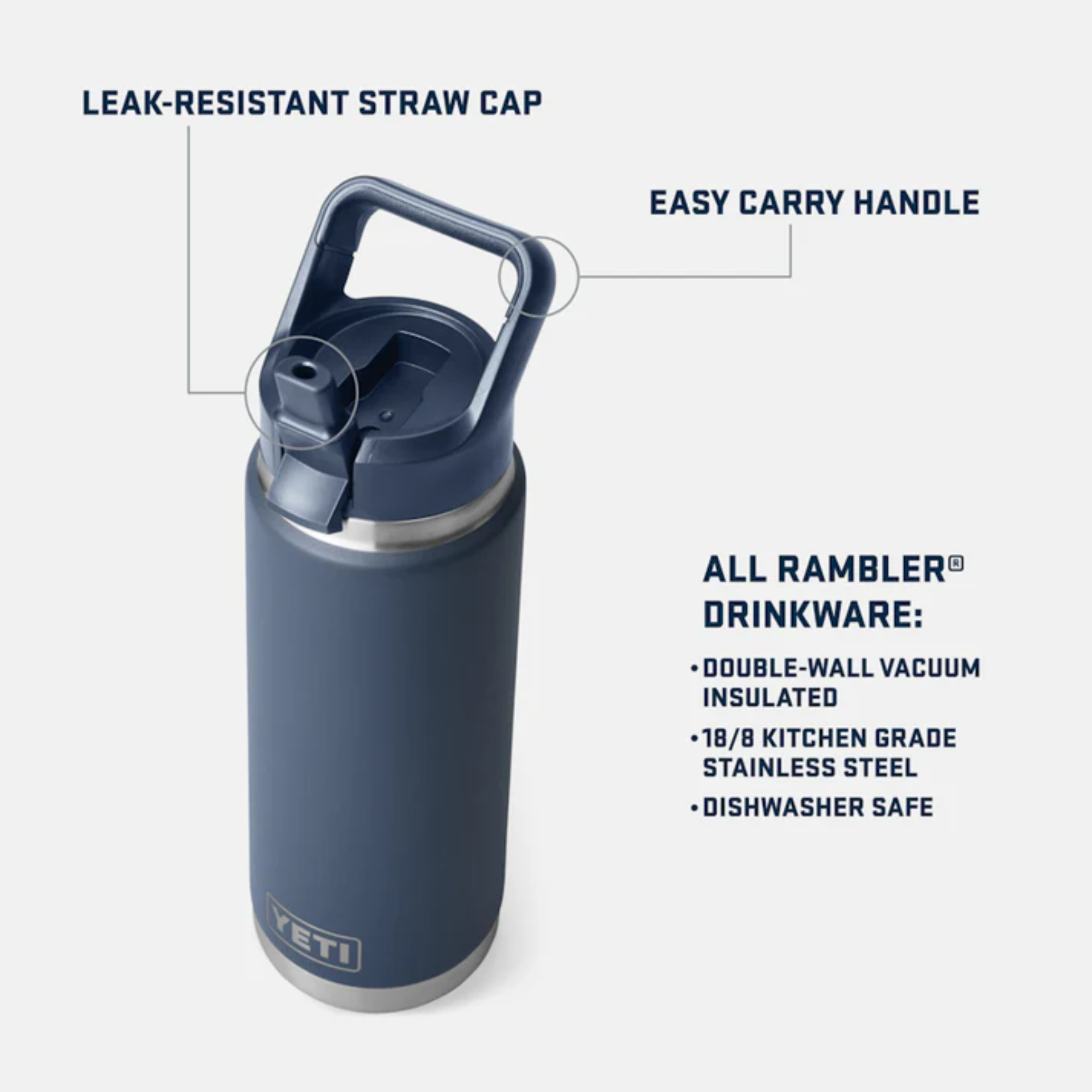 YETI Rambler 26 oz Bottle Chug with Straw Info Navy