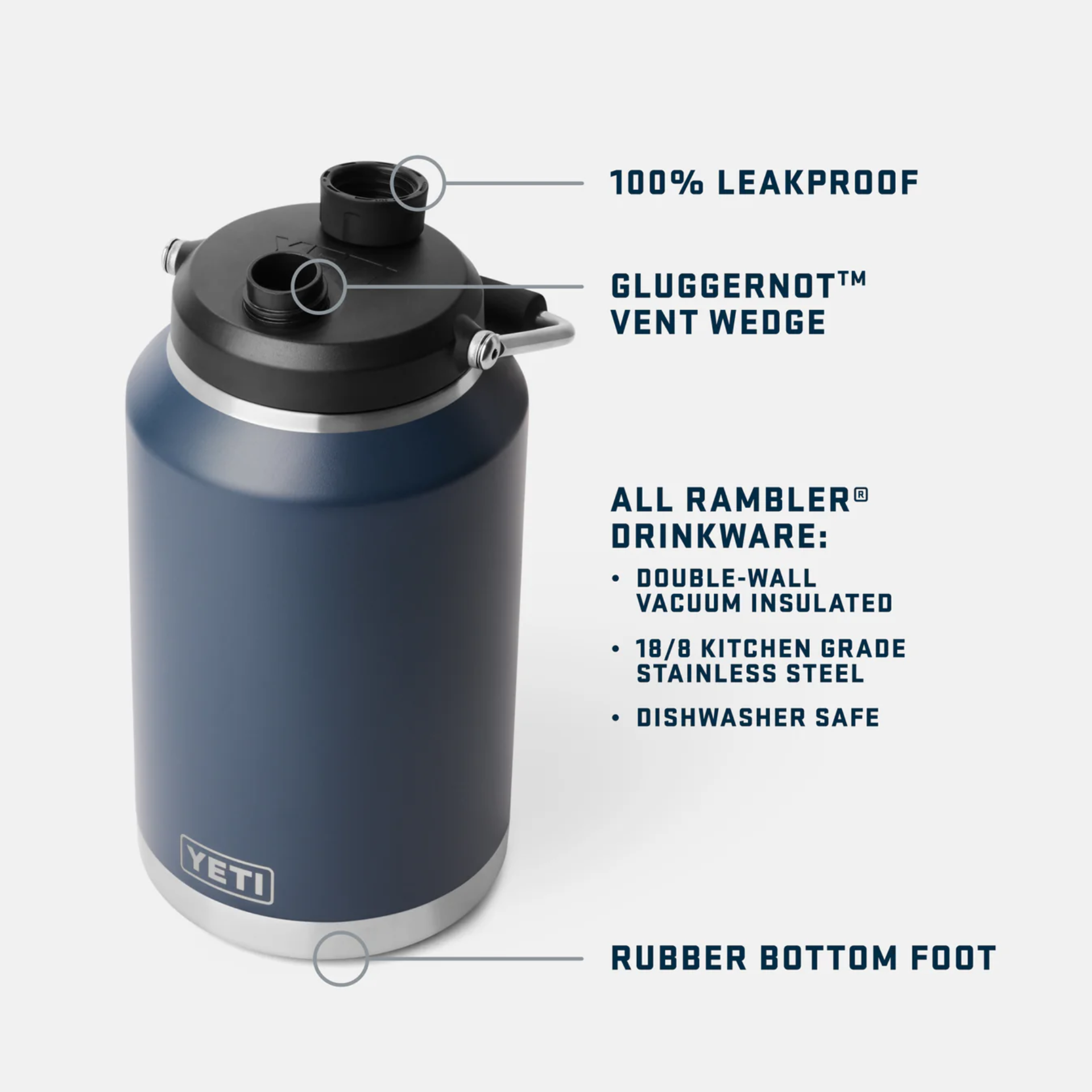 YETI Rambler One Gallon (3.79 L) Jug Infographic Navy